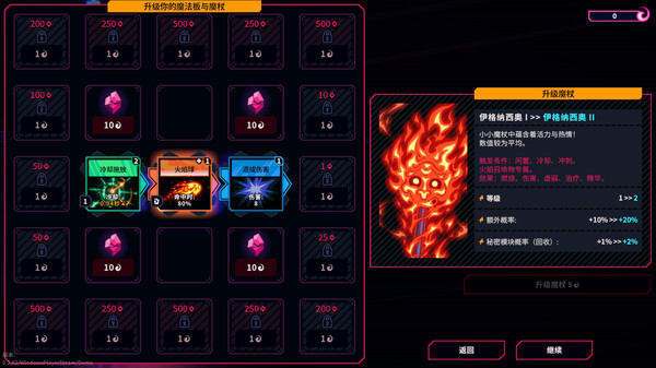 东京巫女：幸存者｜W.A.N.D Project｜官方中文-Build.16787357｜1.12G｜免安装