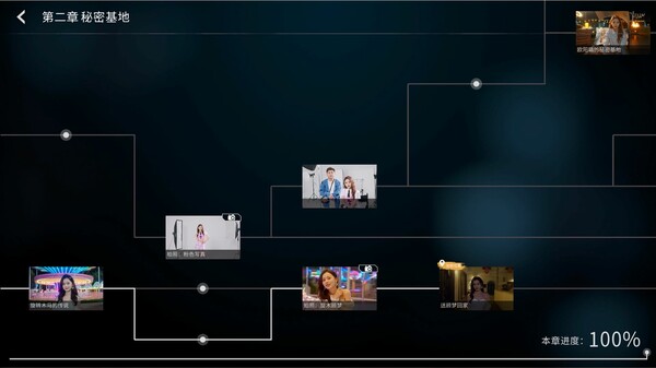 导演模拟器｜Director Simulator｜官方中文-v2.0.4｜24.5G｜免安装
