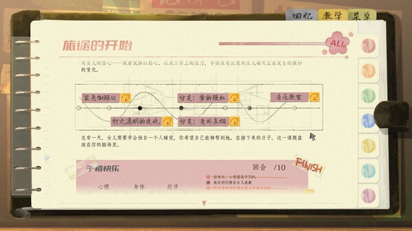 片语：蔚然生长｜Fragment A Story in Growing｜官方中文-v1.1.1｜1.38G｜免安装