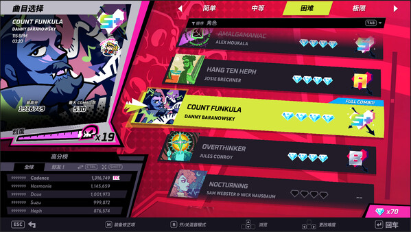 节奏地牢｜Rift of the NecroDancer｜官方中文-v1.11.1+全DLC｜5.17G｜免安装