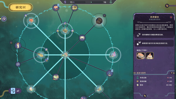 奇星协力｜Synergy｜官方中文-v1.0.3｜4.16G｜免安装