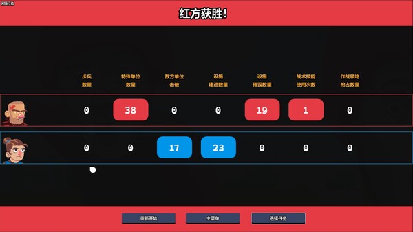 桌面战争：兵团乱斗｜D.O.T Defence｜官方中文-Build 18688944｜309M｜免安装