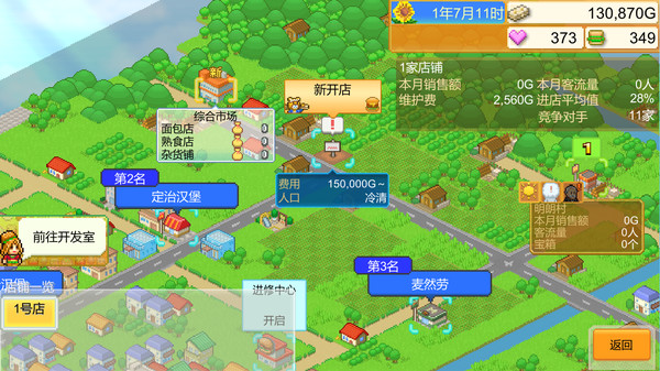 创意汉堡物语｜Burger Bistro Story｜官方中文-Build.14813334｜101M｜免安装