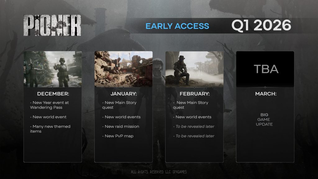 荒原先驱｜PIONER｜官方中文｜93.7G｜免安装