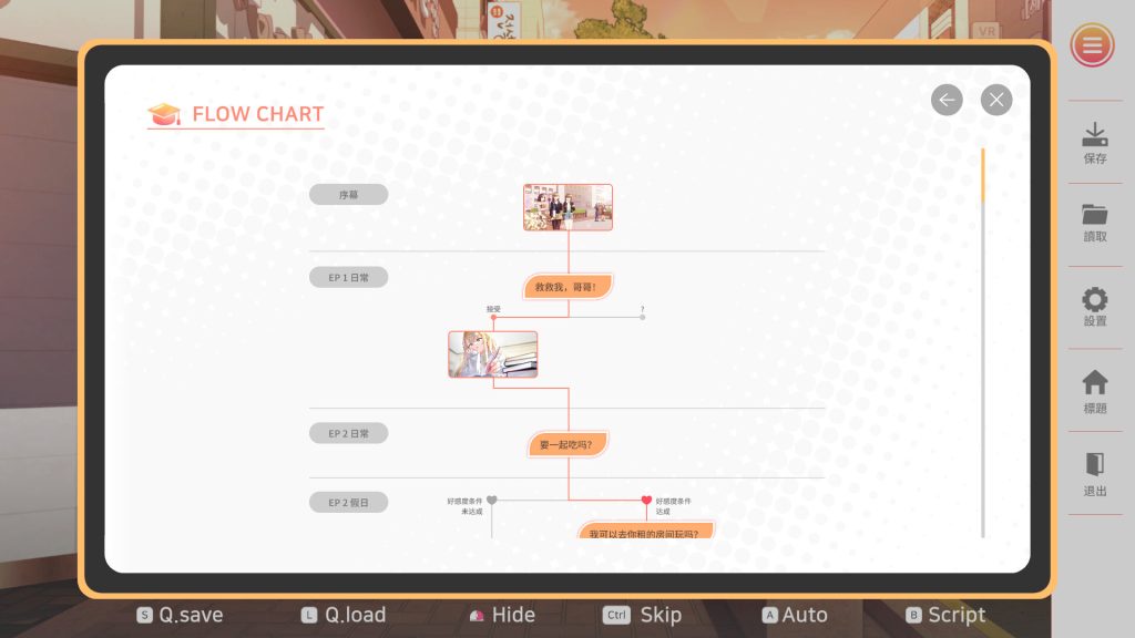 大学助教生活｜Teaching Assistant Life｜官方中文-v1.12｜1.04G｜免安装