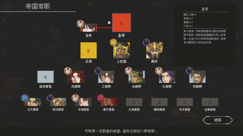 混沌银河2｜Chaos Galaxy 2｜官方中文-v1.1｜1.20G｜免安装