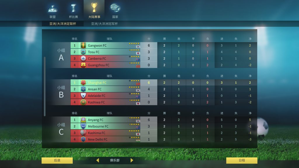 tu6
